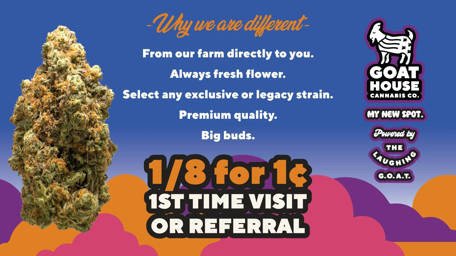 First-Time Patients Banner